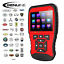 Car Diagnostics Tools