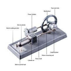 Car Engines